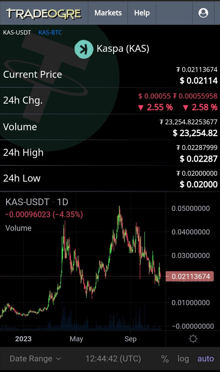 ITY_PRO's tweet photo. @KASPAEnthusiast @KaspaCurrency @RvCrypto @coinbureau @BraverCrypto @altcoinist @okxweb3 @binance @coinbase @Karijelinek @TheCryptoLark @TradeOgre scam https://t.co/sz23PNddgc