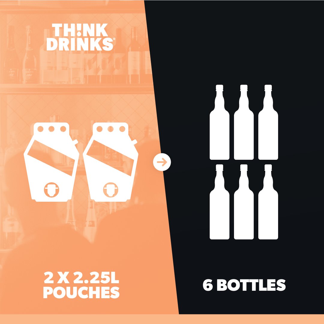 thinkdrinksltd's tweet photo. Reduce your carbon footprint.

Our refill pouch is 90% less packaging by weight than an equivalent 6x75cl case of bottles.

This helps streamline your supply chain, boosting your ESG credentials &amp; is a lower cost to the planet.

Beverage packaging is a climate decision 🌍 https://t.co/DovKvKnULW