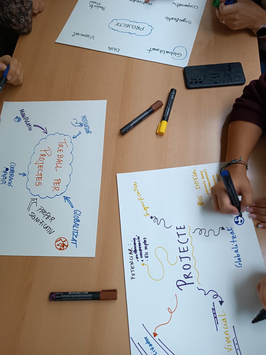 CRPVOII's tweet image. Què entenem per projecte i quins elements tenim en compte? Sessió de reflexió i anàlisi per anar definint els propis projectes FAIG. @cesirecat @bellavistajc #projectes #ProgramaFaig