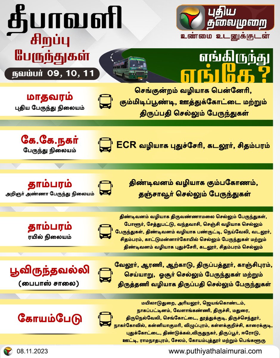 tamilhollywood2's tweet photo. நாளையில் இருந்து கலவரம் ஆரம்பம்.. எந்த ஊருக்கு எங்க இருந்து கெளம்பனும்னு பாத்துக்கோங்க மக்களே... 

ஆம்னி பஸ்காரனுக வேற தனியா ஒரு அறிக்கை விட்டு இருந்தானுக.‌ https://t.co/mWpRUK2zn9