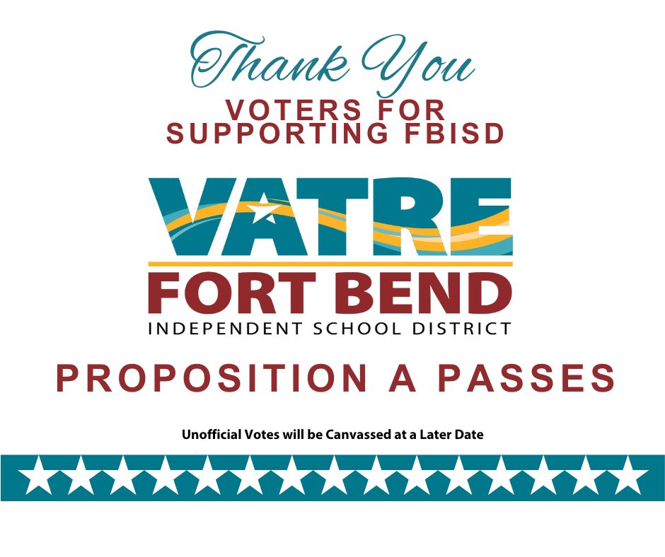 A BIG 'Thank You' to our @FortBendISD parents, staff and community for supporting the District’s tax rate election. We are excited to announce that #FBISDPropA has passed with a majority of the votes. Unofficial votes will be canvassed at a later date.