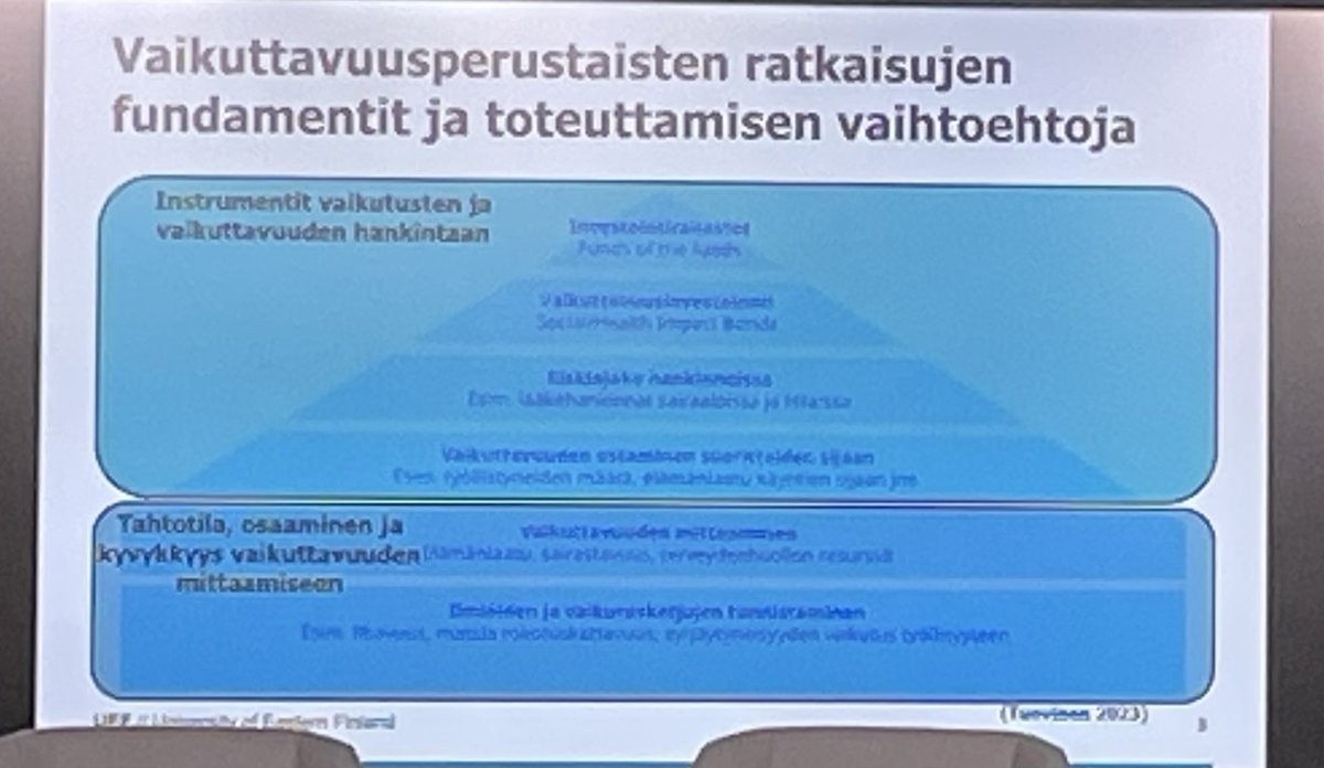 Ja <a href="/JaMartikainen/">Janne Martikainen</a> muistuttaa, että instrumentit vaikutusten ja vaikuttavuuden aikaansaamiseen kyllä löytyy, jos tahtotila ja kyvykkyydet vaikuttavuuden mittaamiseen ovat tilaajalla olemassa. Näin mekin <a href="/GesundPartners/">GesundPartners</a>:illa uskomme! 💪 #vaikuttavuus #sote
