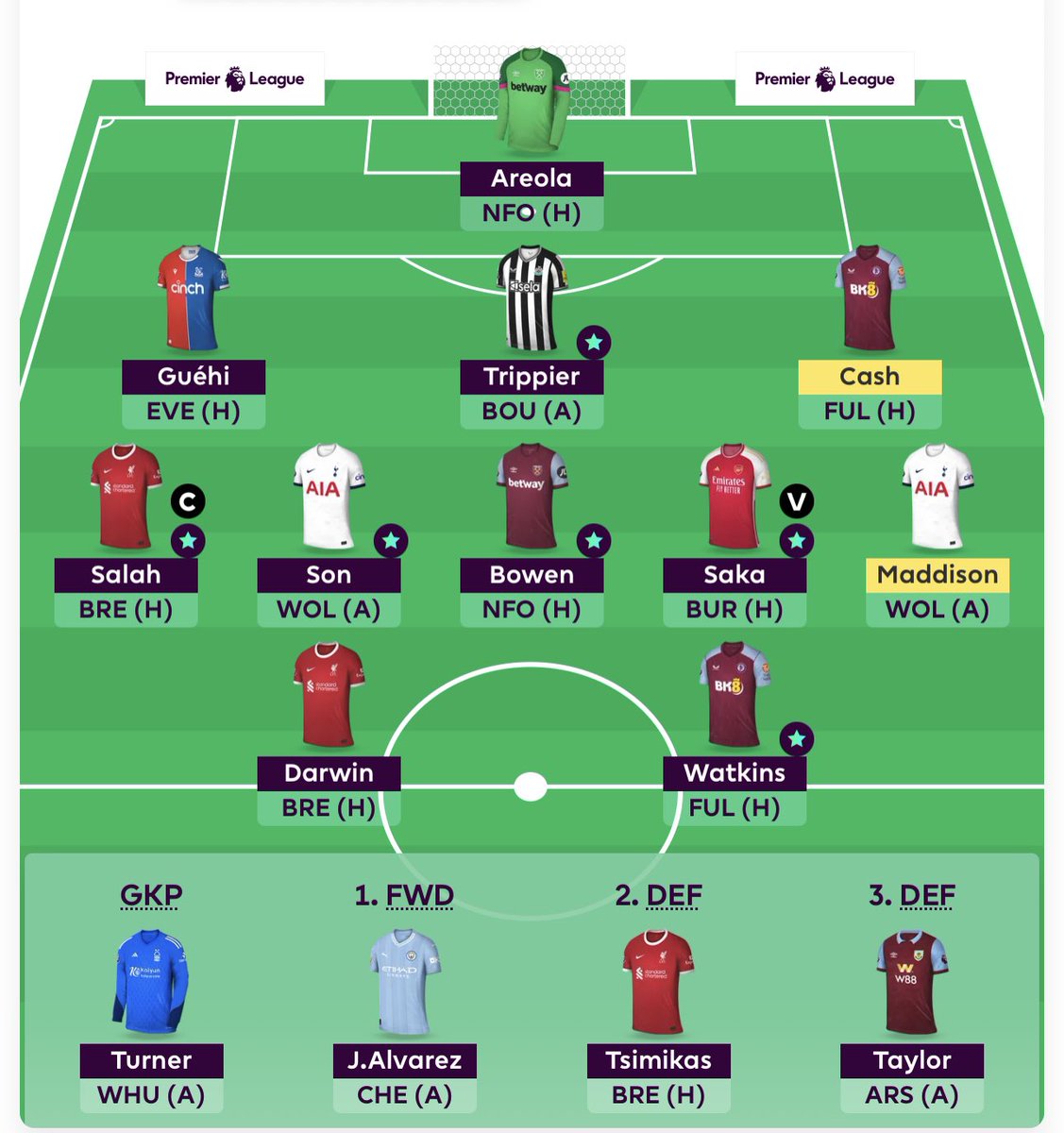 FPL Raptor (Ross) tweet media