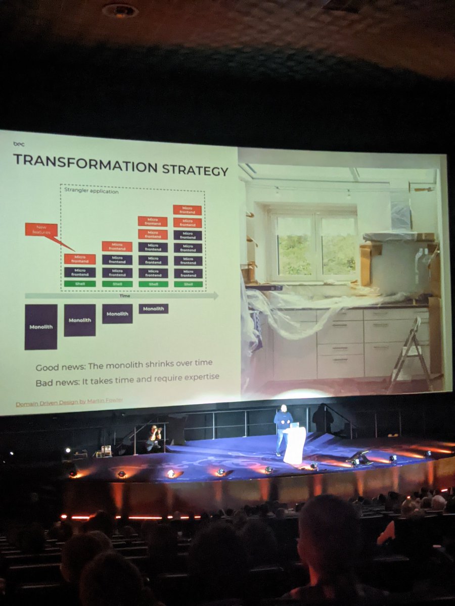 arqex's tweet photo. Transforming a monolith SPA into multiple microfrontends through Domain Driven Development  by Sebastian Gos #jspolandconf #ddd #js #FrontEndDeveloper https://t.co/DYRoh3hWr5