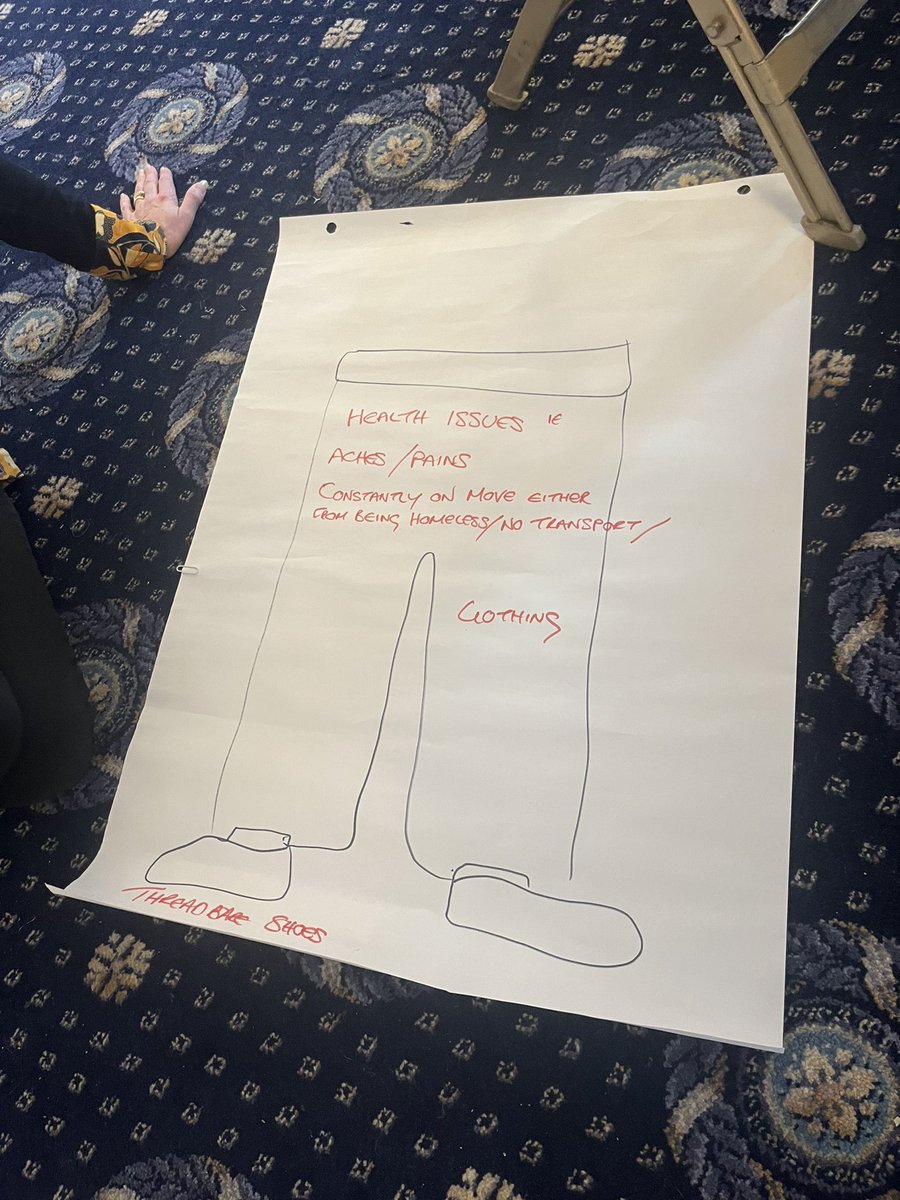The group are busy doing the ‘Head body legs’ exercise, thinking about how poverty effects different parts of the body. Some insightful but harrowing suggestions that represent the reality for some people in #Hartlepool.