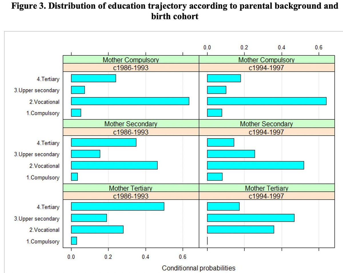 Ethnic and Racial Studies tweet media