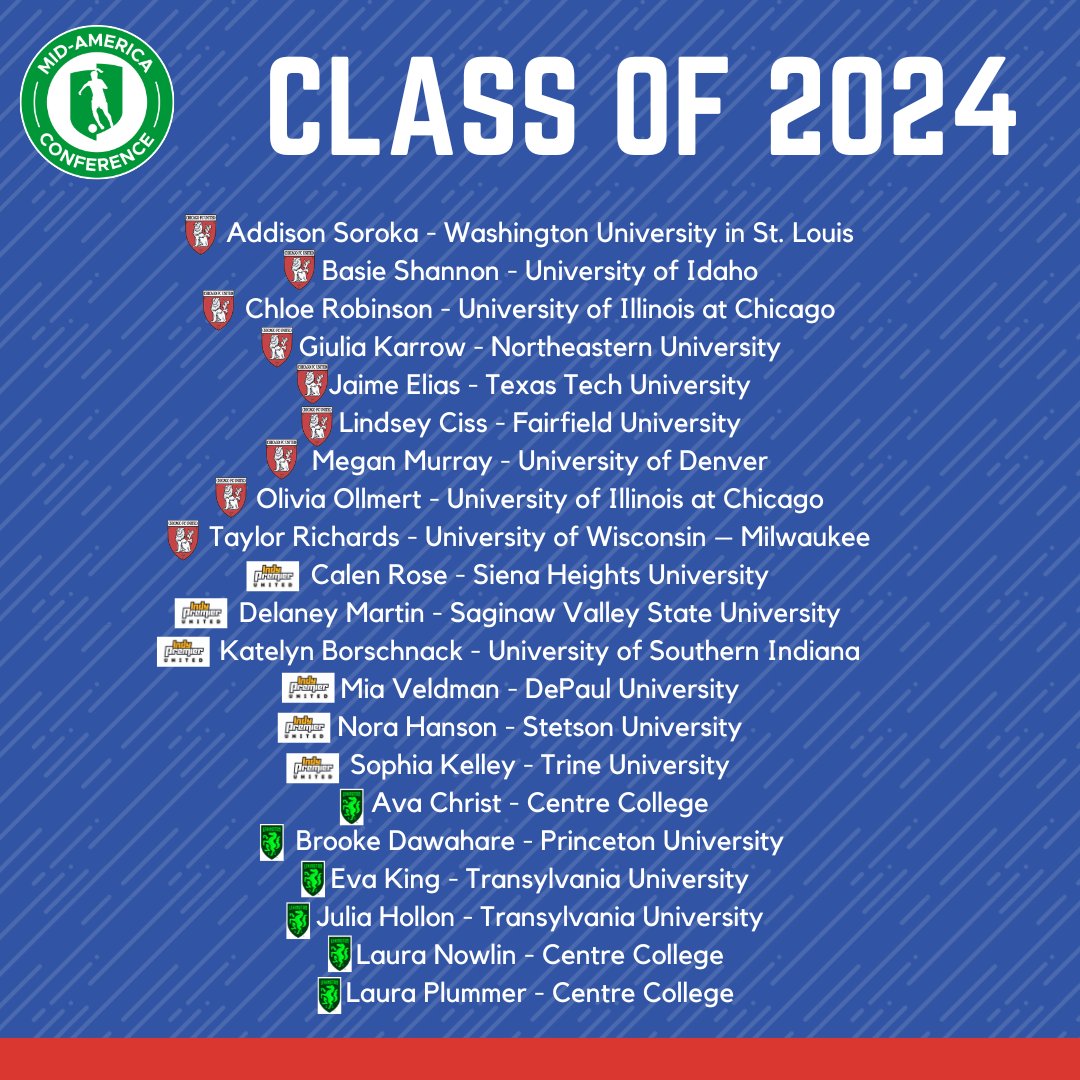 🚨SIGNING DAY!🚨 

Congratulations to all our amazing players in the Mid-America conference who are committing to play collegiate soccer. We're incredibly excited for each of you and can't wait to cheer you on, both on and off the field at the next level!