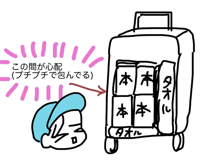 文フリに向けてキャリーに薄い本を入れてみたけどこれでいける……?「それじゃダメよ」という有識者いたら教えて欲しい。 15×4の束で入れてる… #文学フリマ東京