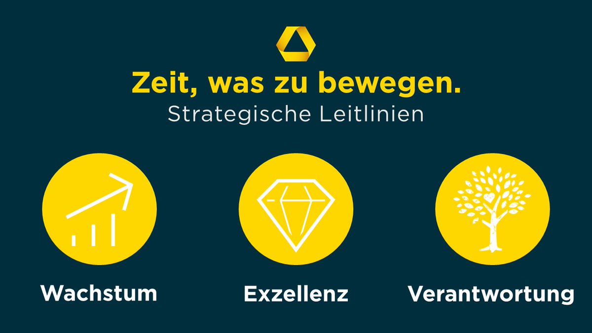 Wir haben die Commerzbank zurück in die Erfolgsspur gebracht. Darauf bauen wir mit unserem Strategieprogramm bis 2027 auf: Wir werden unsere Ertragsbasis vergrößern, die Aufwandsquote weiter verbessern und unsere Eigenkapitalrendite steigern.
Mehr Details: scom.ly/Strategie