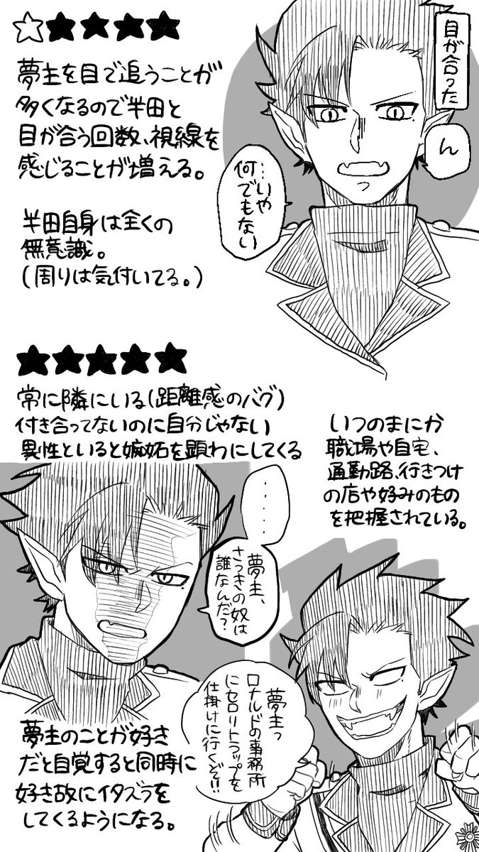 akatsukiir0's tweet photo. 【hnd🍑夢】

好i感i度別hnd

※全部付き合ってない

#94プラス https://t.co/A7COjVgWpg