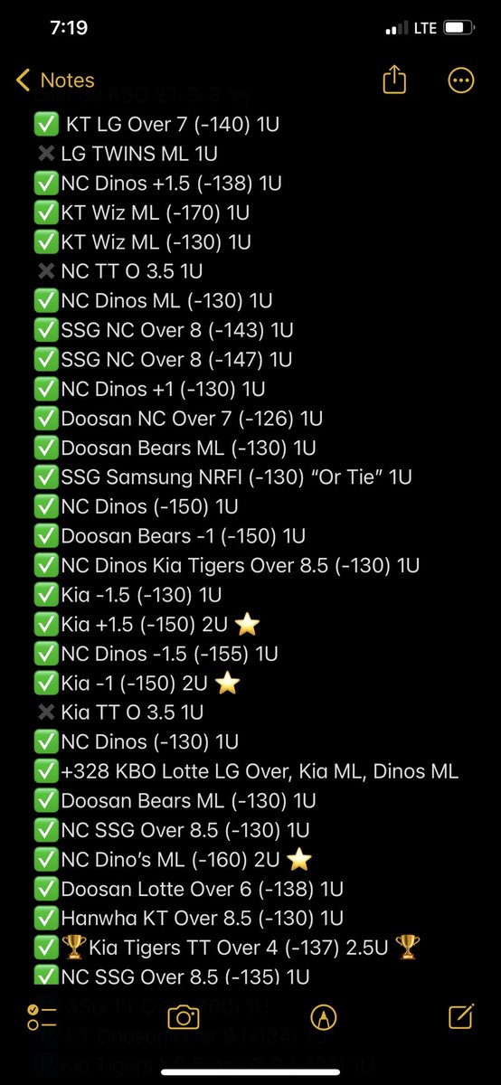 A11Bets's tweet photo. Gonna need WAYYY more energy 
If you guys want more FREE KBO...

27-3 KBO Run.. ALL FOR FREE ‼️

Please just show support by simply
Liking ❤️ Retweeting ♻️ Commenting 💬

#GamblingX #Gamblingtwitter #KBO https://t.co/zS1UA1xxoM