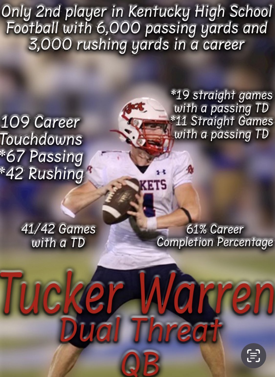 Great football quotes for high school