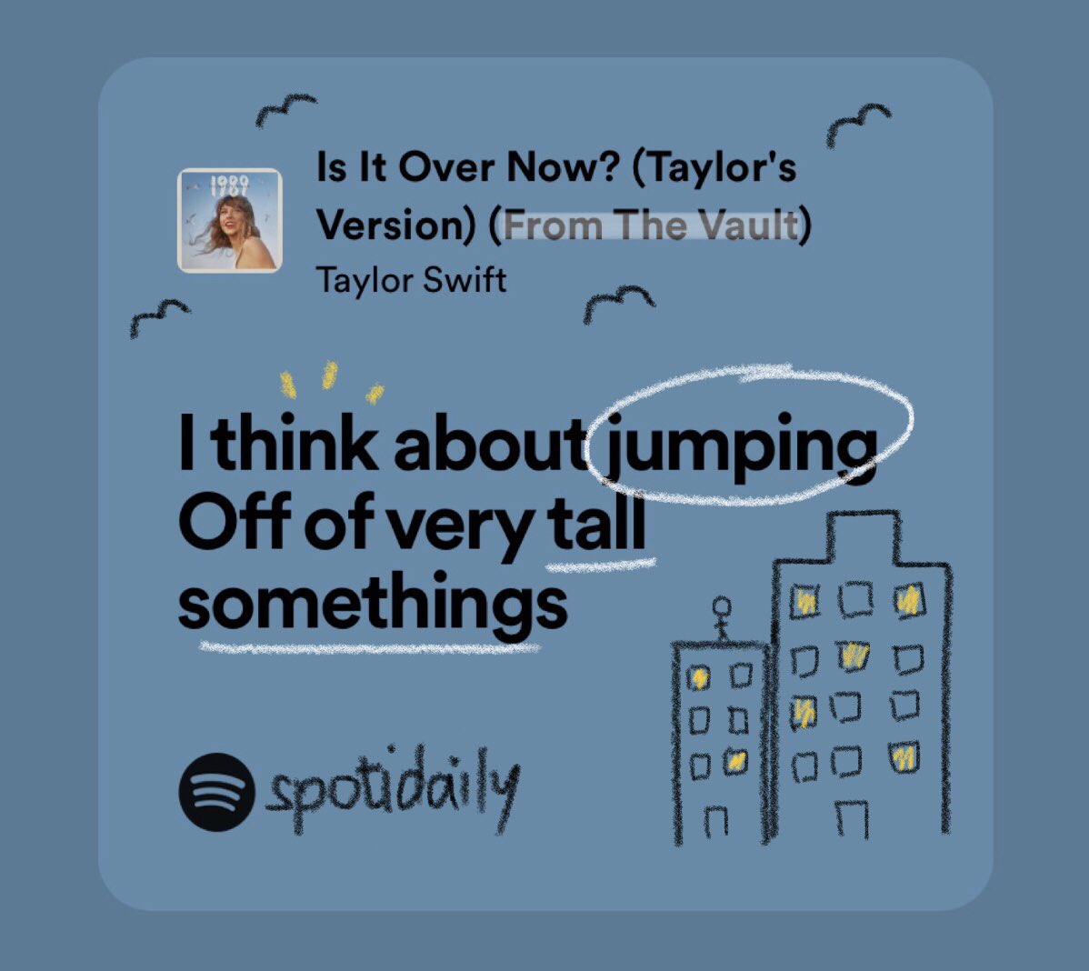 spotify daily tweet media