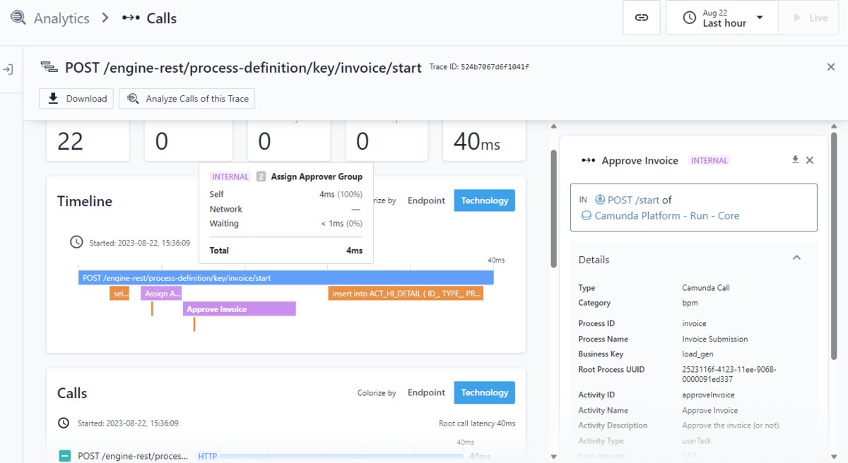 On our blog, learn how you can add the proper context, be it business or IT, to your business processes by combining Instana Observability Business Monitoring from IBM with Camunda. bit.ly/46RKTyX