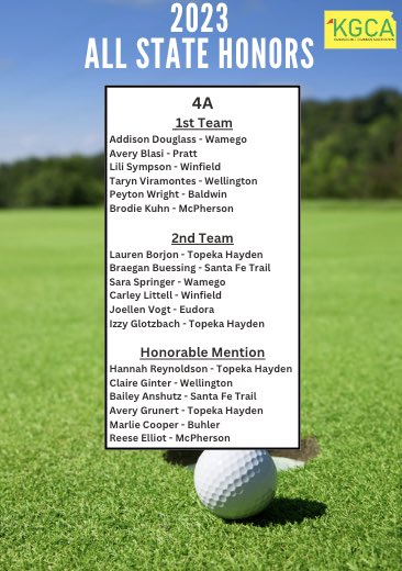 Congratulations to Addison Douglass on earning KGCA 1st Team All State! 

Congratulations to Sara Springer on earning KGCA 2nd Team All State! 

Well deserved honors for both of these girls! Great players and hard workers, but even better teammates and leaders!