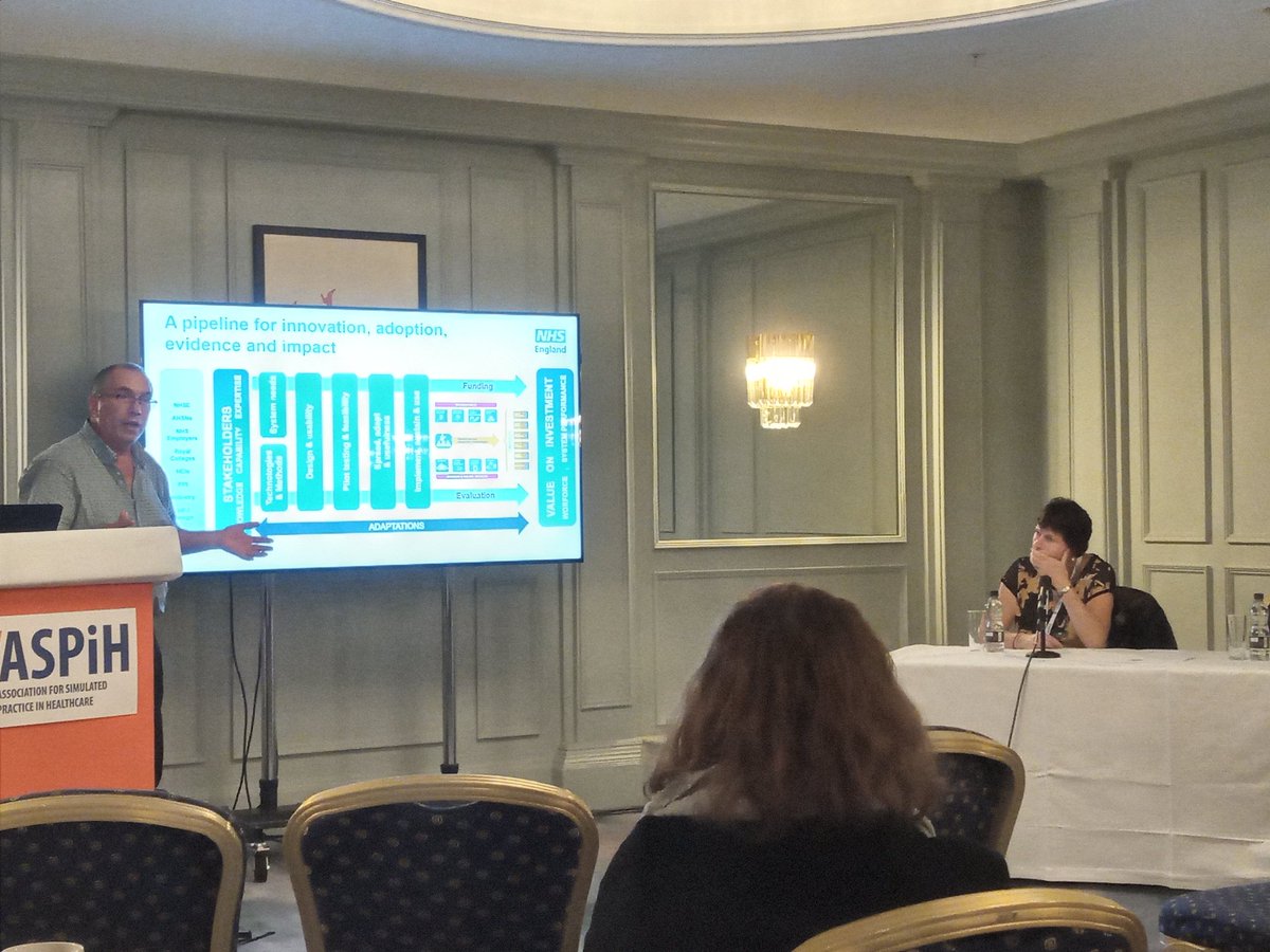 @ASPiHUK @gasmanbax sets the scene for the NHS E Evaluation toolkit. #aspih2023 Dr Jackie Knight supporting, Rosie Courtney in the wings. A commendable South East contribution, especially by our Multi-Professional-Fellows @EastSim