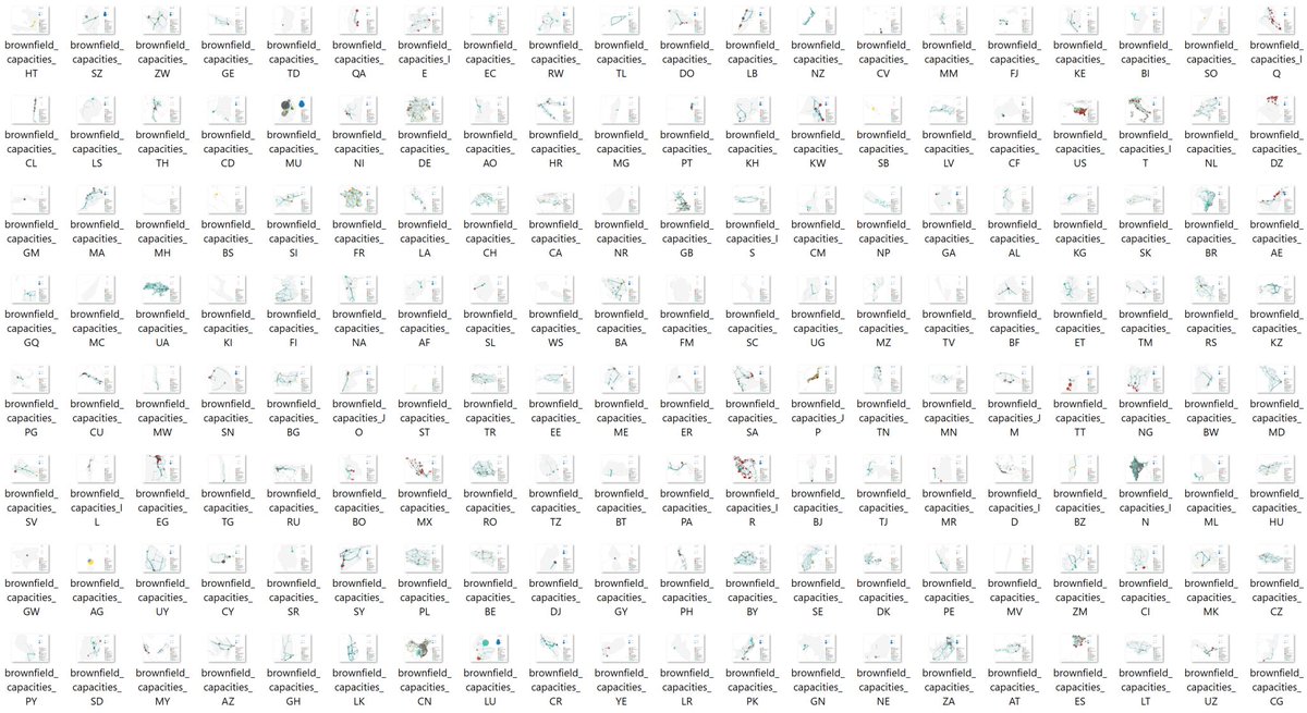 🆕🌍PyPSA-Earth now has the largest collection of reproducible power system models for all 193 UN countries! 🚀

🔓Fully #opensource &amp; #opendatadriven, this is your gateway to infinite energy study opportunities worldwide.

<a href="/openmod/">OpenMod Initiative</a> <a href="/pypsameetsearth/">PyPSA meets Earth</a> <a href="/OETenergy/">OpenEnergyTransition</a> <a href="/MacroEnergySys/">Macro-Energy Systems</a>