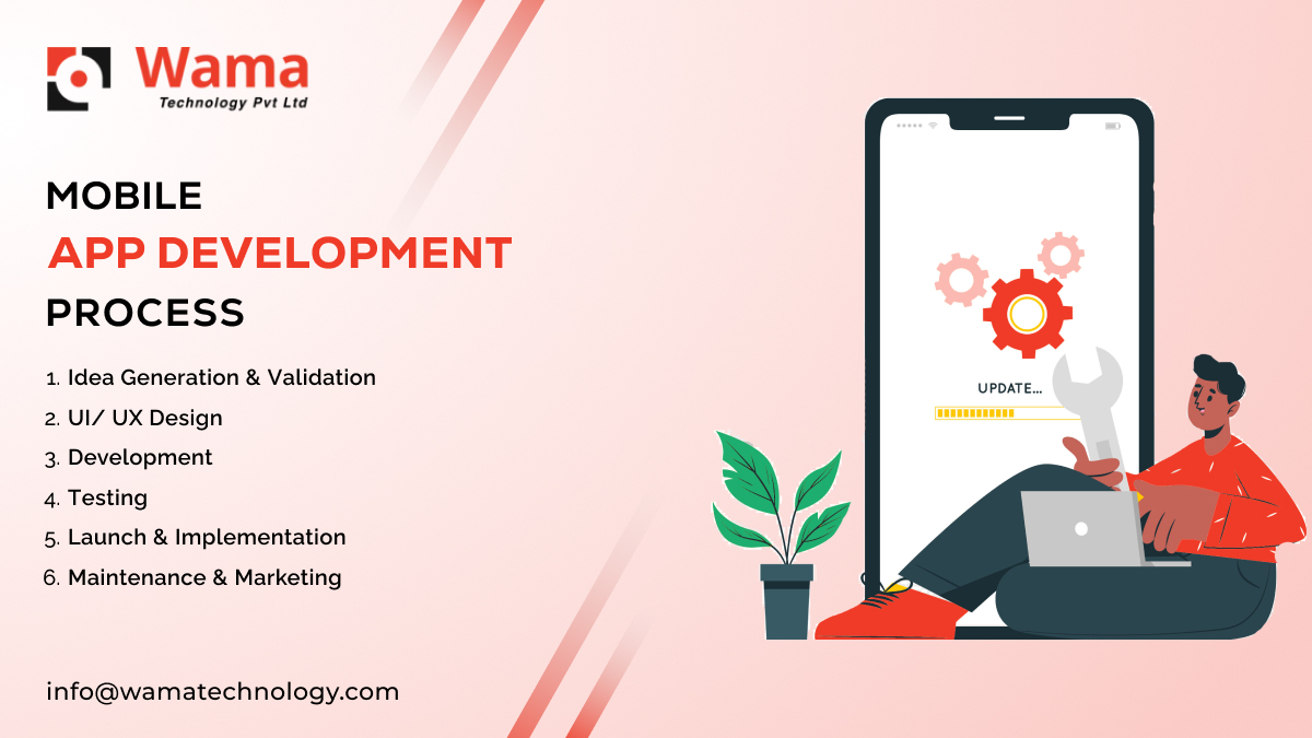 wama_tech's tweet image. Our mobile app development process is all about crafting customized solutions that bring your vision to life. Let's turn your ideas into reality!
#appdevelopmentsolution #mobileapptrends #mobileappdevelopment #mobileapplication #developmentproject #applicationdesign