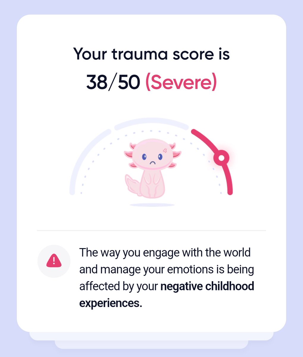 deedeegores's tweet photo. Yea im a little confused how the scale on this is? Am I really still in severe?? https://t.co/W878QzAH8z