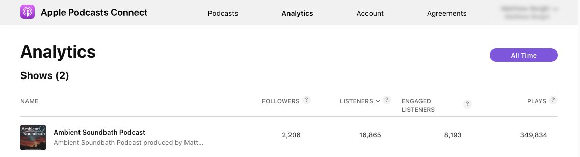 Ambient Soundbath Pod - Music for Thinking & Being tweet media