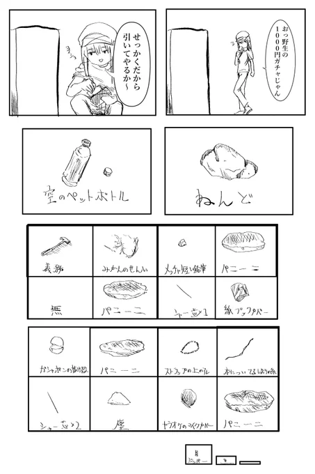 クソみたいな日記 