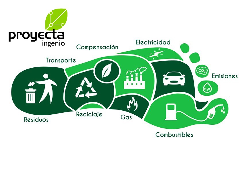 ¿Conoces tu huella de carbono? 🧐
En Proyecta Ingenio queremos ayudarte a reducir tu huella de carbono, por eso hemos preparado un blog donde te contamos cómo hacerlo 👇
Si tienes dudas, o necesitas más información ¡No dudes en contactar con nosotros!
acortar.link/ouiaMF