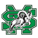 prepzone__'s tweet image. 🏐 St. Mary's vs Foothill
📺 high-school.live
📅 Today
⏰ 6p.

@FHSFOOTBALL22 
@PleasantonUSD 
@SMHSRAMS 
@SMRamsFB 
@StMarysGirlsBB 
@SMHSXCTF 
@alle_moreno2 
@StMarysWBBall