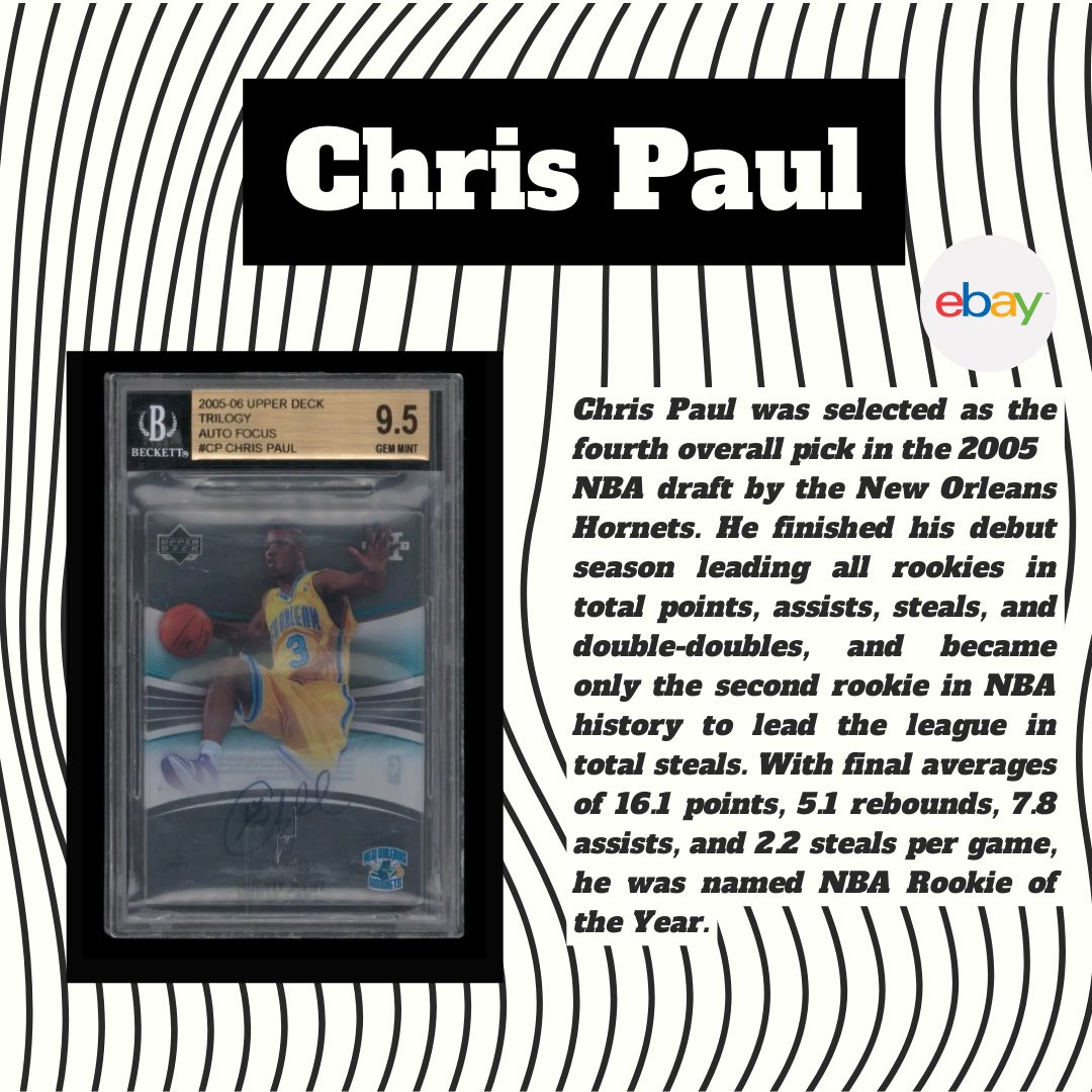 gm_cards_'s tweet photo. CP3…https://t.co/T8nZgLpzHQ #thehobby #whodoyoucollect #chrispaul https://t.co/MtVLxFwGqv