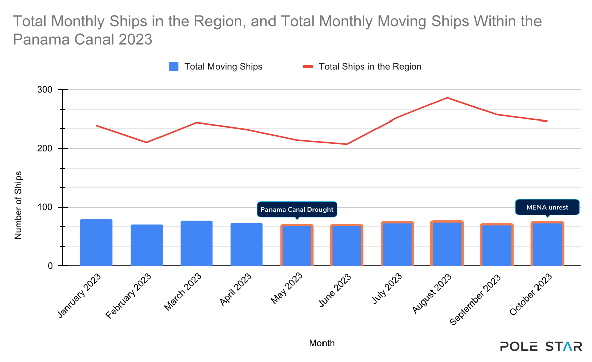 Pole Star Global tweet media