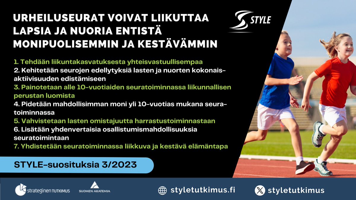 Lasten ja nuorten vähäinen liikkuminen näkyy myös urheiluseurojen toiminnassa. Toivomme seuroille suunnattujen suositusten herättävän kriittistä keskustelua ja tarjoavan keinoja olla mukana liikkuvamman Suomen rakentamisessa.
styletutkimus.fi/style-suosituk…
<a href="/Akatemia_STN/">Strateginen tutkimus</a> <a href="/JYUsport_health/">JYU Faculty of Sport and Health Sciences</a>