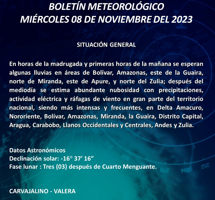 PanCalienteV's tweet photo. #CLIMA || 🌦️ Pronostico para hoy 08 de Noviembre 

#unidadnacionalporelesequibo #clima #caracas #08noviembre https://t.co/RBtLU3CCdB