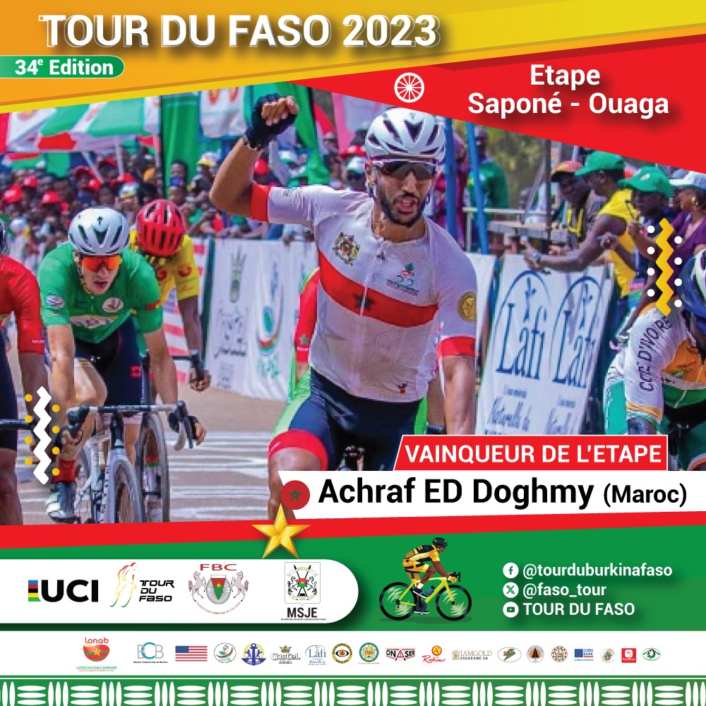 Bravo à nos différents vainqueurs d'étapes du #TourduFaso2023 
Paul Daumont (Burkina Faso📷) vainqueur de 5 étapes
Achraf Ed-Doghmy (Maroc📷) vainqueur de 2 deux étapes
Wouters Rutger (Belgique📷) vainqueur d’une étape
3/3
#BurkinaFaso #Lwili