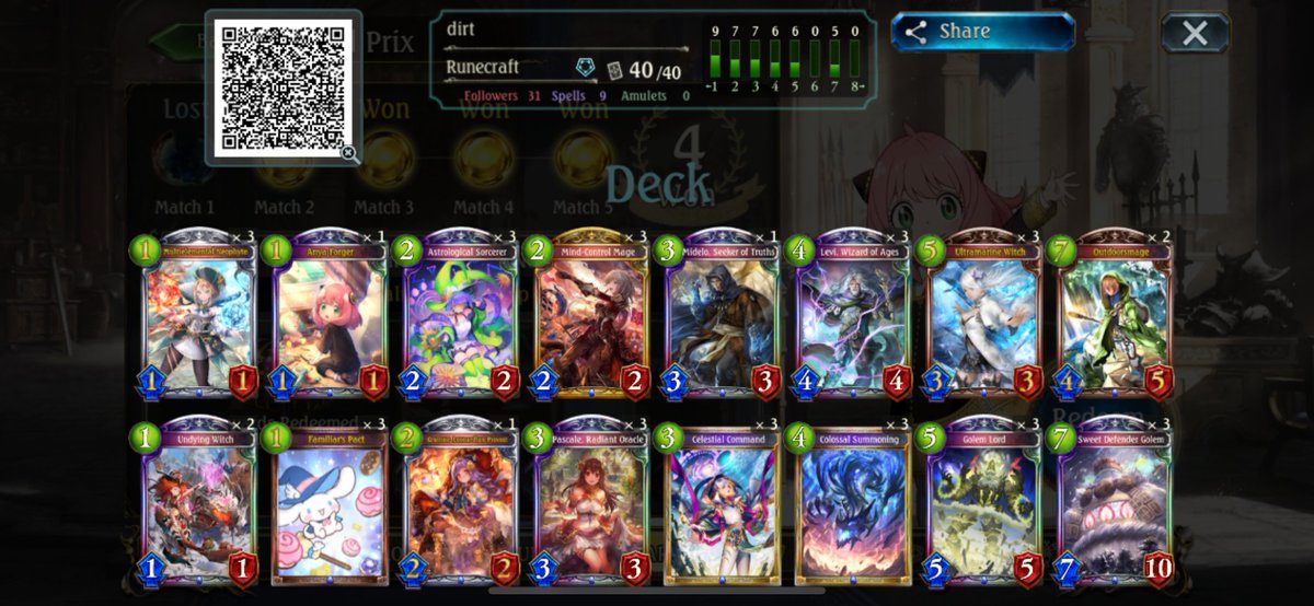 jesh__35's tweet photo. 4-1 Order Shift Rotation GP

Dirt Rune 

buffs made it so that instead of 1 good card in the deck (levi) you now have 3 good cards in the deck (neophyte, golem lord)
ok old neophyte wasn't good its just that augmentation was broken

anyways just mull for stack gen
maybe keep levi https://t.co/RQlh4opFfO