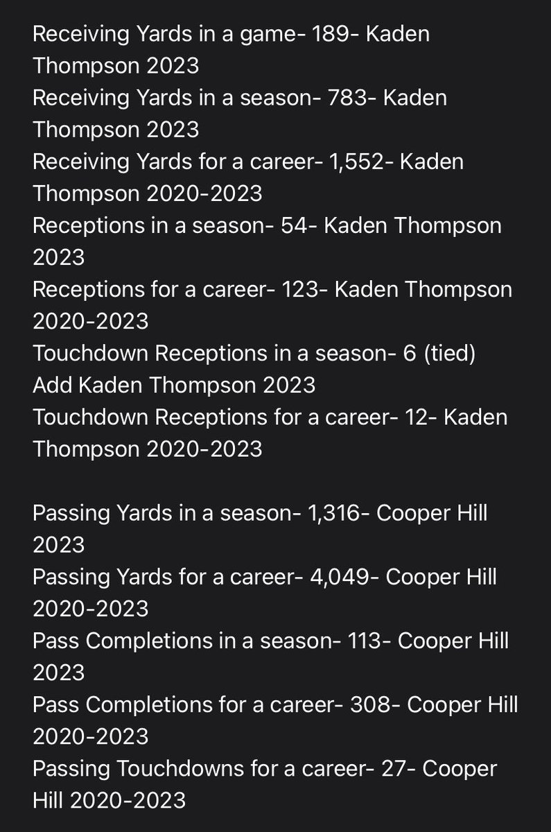 Alex Lowther (@alexlowther2) on Twitter photo These 2 <a href="/kadenthompson33/">Kaden Thompson</a> and <a href="/CooperH510/">Cooper Hill</a> obviously left their mark on our football program here in Hershey!! And yes they broke a lot of records, but these 2 and the rest of the seniors will be remembered for helping change the culture and future of our program. These 2 <a href="/kadenthompson33/">Kaden Thompson</a> and <a href="/CooperH510/">Cooper Hill</a> obviously left their mark on our football program here in Hershey!! And yes they broke a lot of records, but these 2 and the rest of the seniors will be remembered for helping change the culture and future of our program.