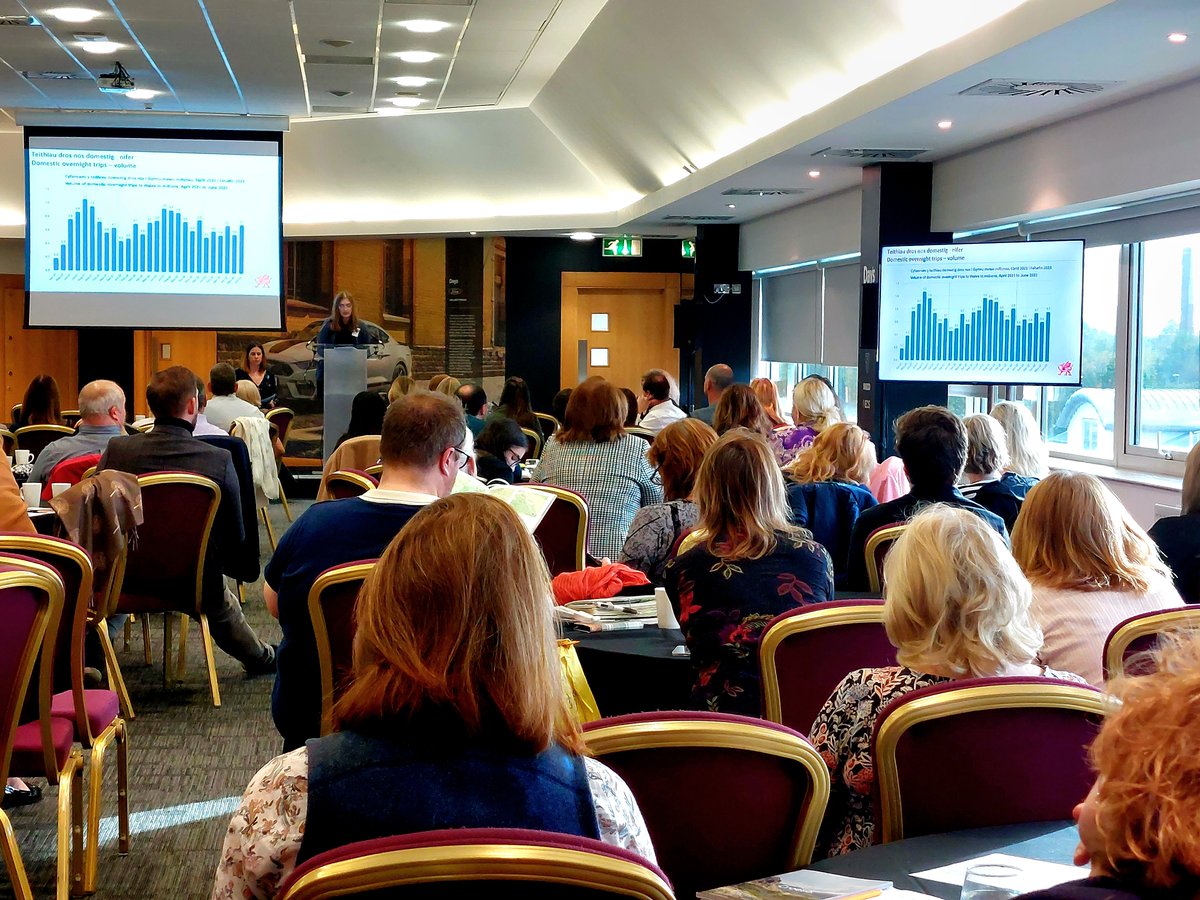 Visit Wales Biz tweet media