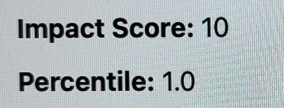 I refreshed 100 times and this score is still there.. I am so happy and proud of my team that helped me achieve this result!