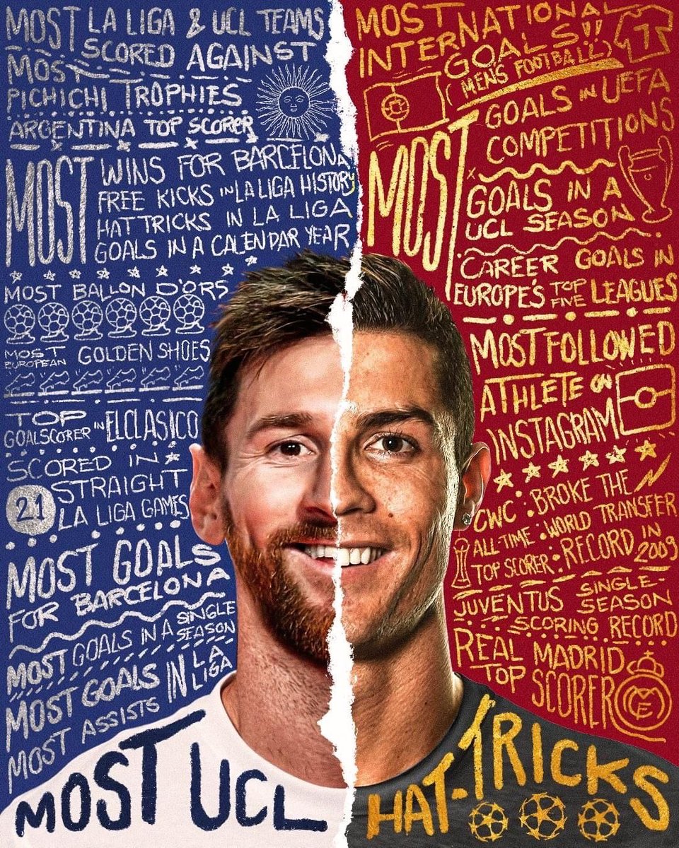 Cristiano Ronaldo VS Lionel Messi 

Is a FORCED DEBATE 

Here is why. ( A Thread )