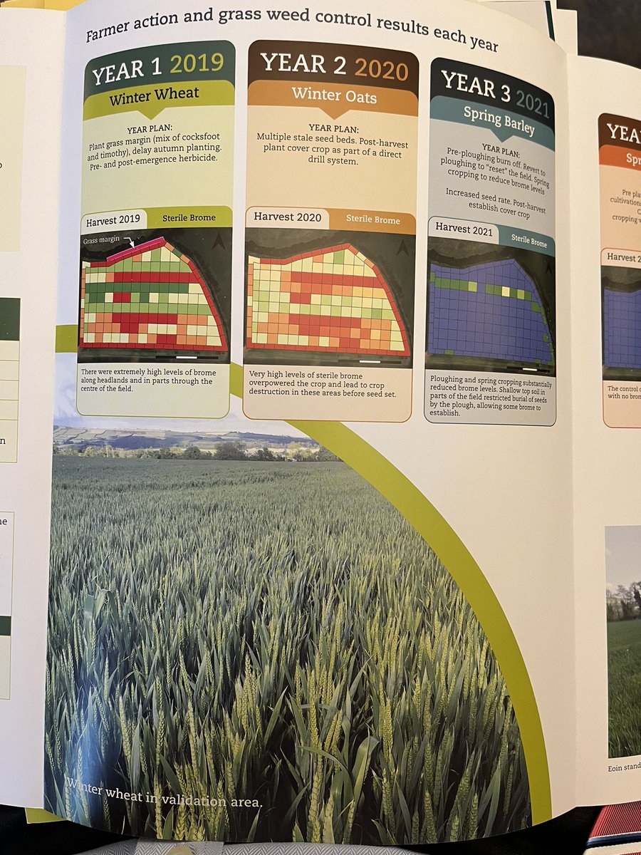 ECT Grassweed conference- follow all of the farms experience of grass weed control in different establishment systems. Loads of lessons in Eoin’s story alone. And watch his video here.  youtube.com/playlist?list=…