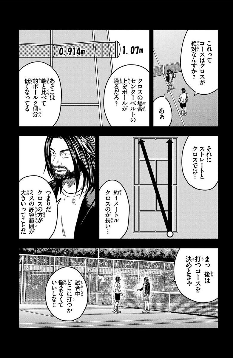 KASA_TENIS's tweet image. 回り込みフォアとランニングショットの組み合わせ🎾

#読めばテニスが強くなる
#breakback 17巻より