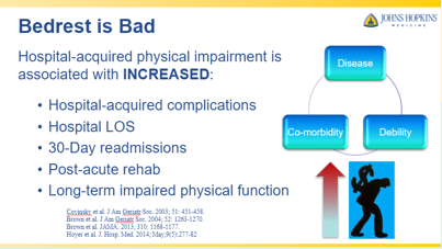 Bedrest is bad, but it is pervasive during hospitalizations. #MobilityMatters to improve patient outcomes. #endPJparalysis #bedrestisbad #everybodymoves #ICUrehab

bit.ly/3MyAKPs