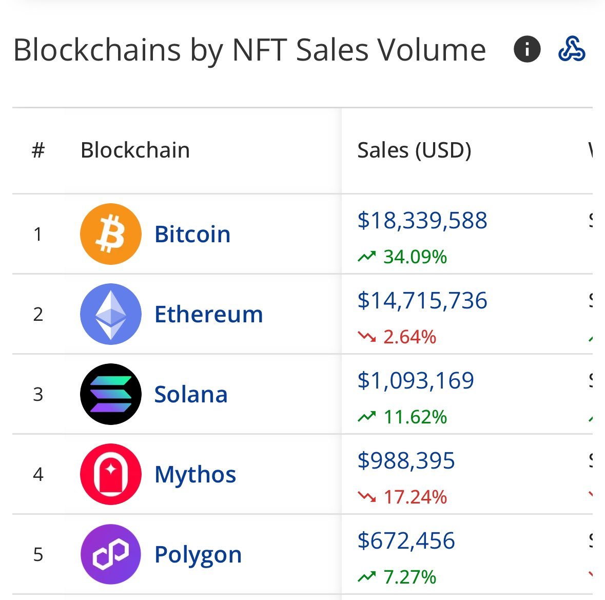 You were all warned Bitcoin could not be stopped🫡