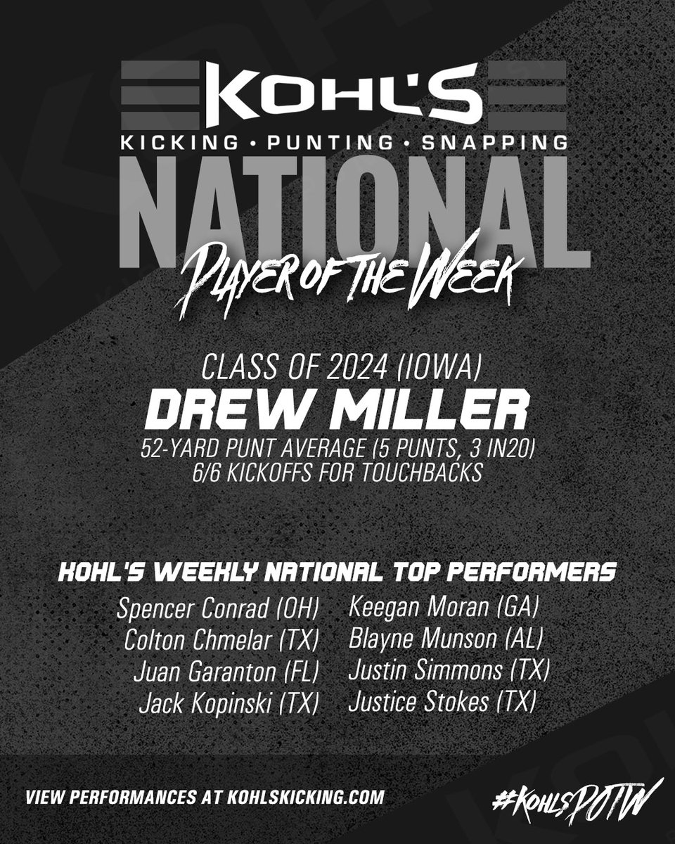 Week 12 // National Top Performers and <a href="/KohlsKicking/">Kohl's Kicking Camps</a> National Player of the Week. #KohlsPOTW

➡️ See All Performances: kohlskicking.com/blog/kohls-kic…