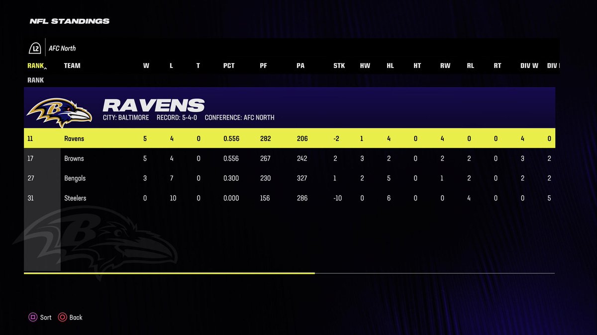 Vandyschamp tweet media