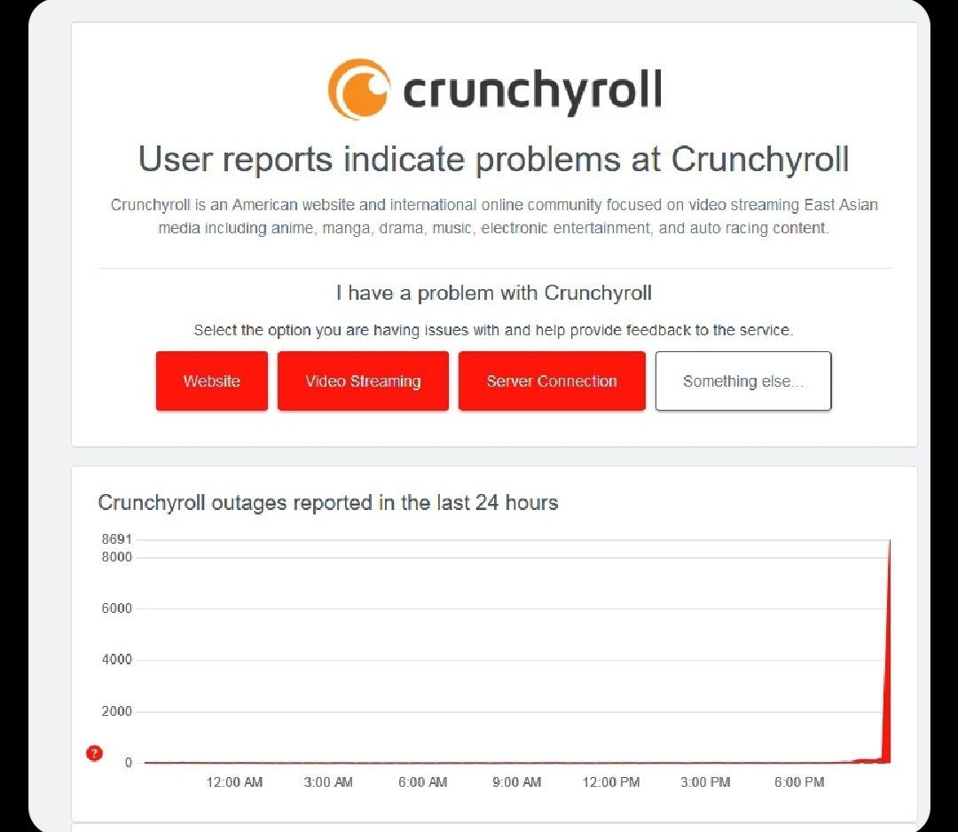 Gear 5 (one piece 1071 ) broke the internet by crashing crunchyroll and all other anime servers

A thread 🧵;

8000 outage reports in a few minutes of episode release