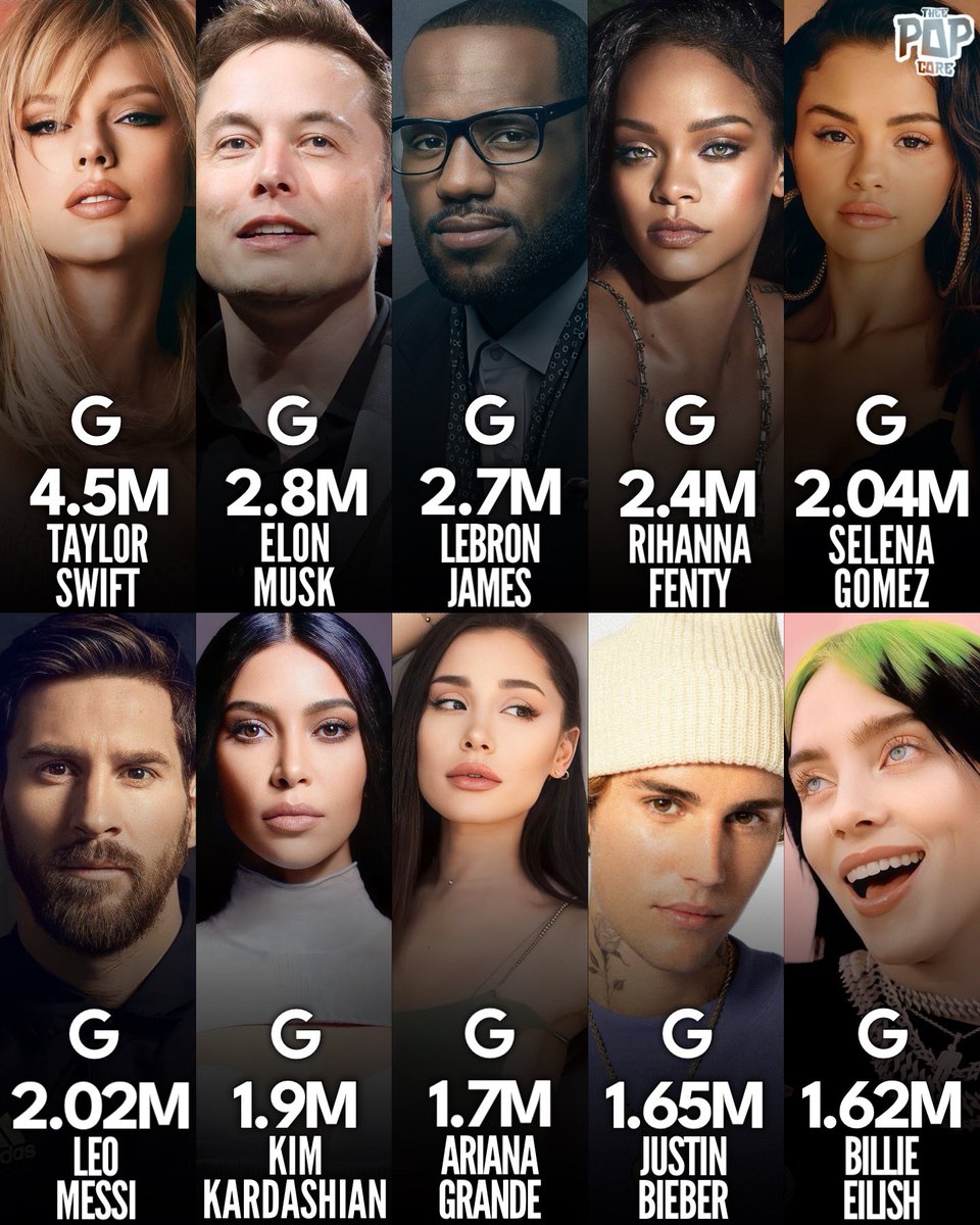 Pop Core tweet media
