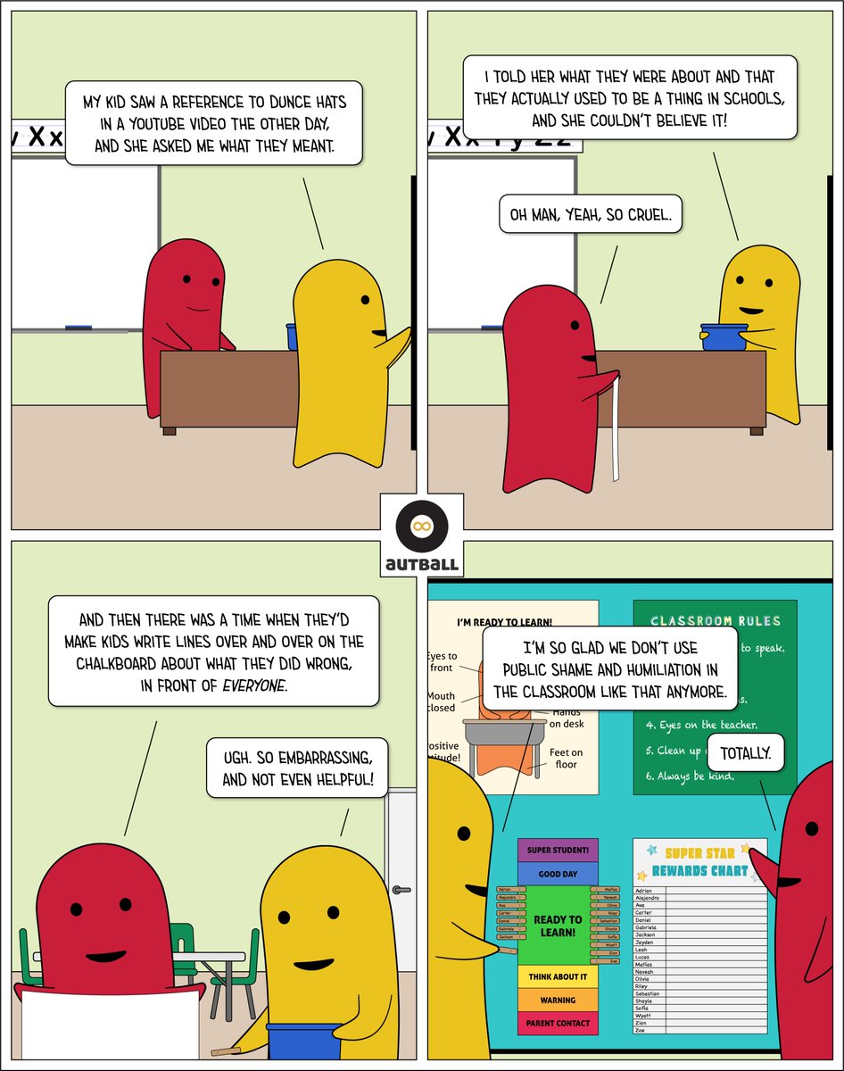 autball1's tweet image. Yes, the new-and-improved “positive” stuff still sucks.
#behaviorcharts #classroommanagement #behaviorism #ActuallyAutistic #Autism #ADHD #AuDHD