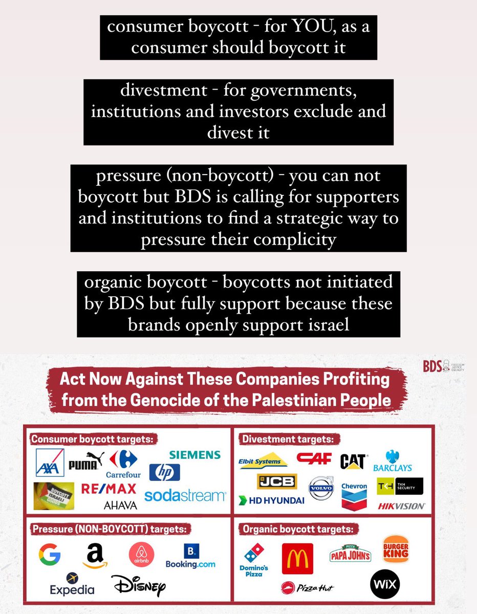 a summary of what these terms mean so you don't get overwhelmed which is which to boycott because it's almost impossible to boycott everything especially under a capitalist system