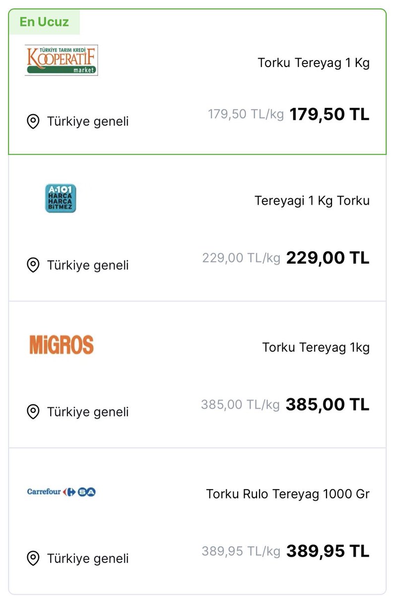 Şaşırdık mı?

Torku ürünlerine fahiş zamları yapan iki market var!

 Tabi ki amaç boykotu baltalamak ve yerli ürünlere yönelmeyi engellemek!