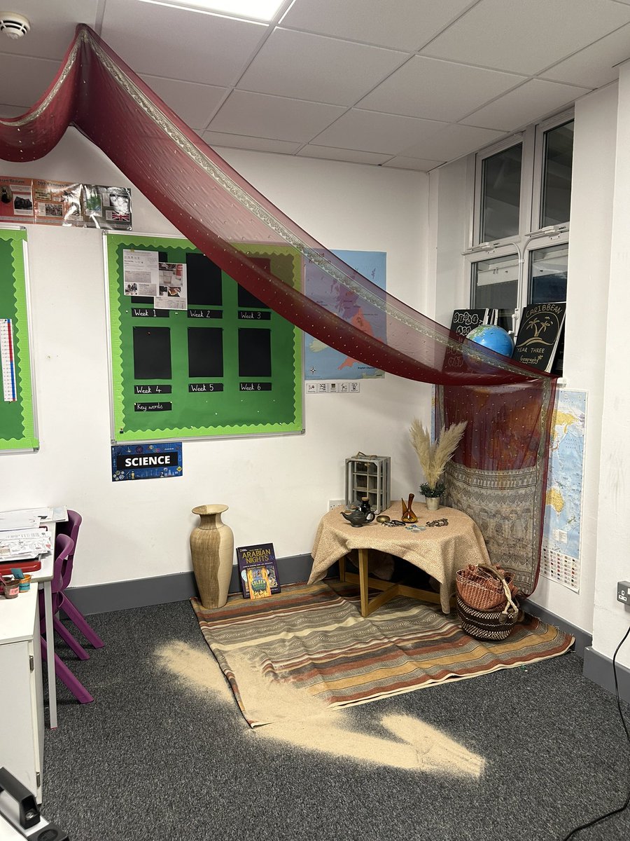 ParkAcad's tweet image. 🔍 Curiosity in Year 5! A new adventure in History awaits—what fascinating knowledge and events will they explore? Time to unravel the mysteries of the past! #HistoryMystery #Year5Chronicles #LearningIsAnAdventure 📚🕰️
