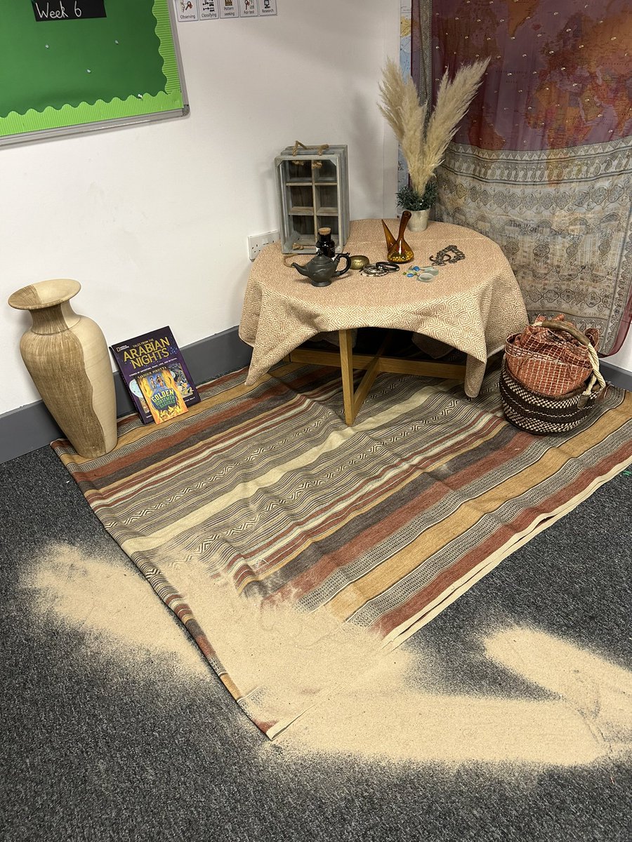 ParkAcad's tweet image. 🔍 Curiosity in Year 5! A new adventure in History awaits—what fascinating knowledge and events will they explore? Time to unravel the mysteries of the past! #HistoryMystery #Year5Chronicles #LearningIsAnAdventure 📚🕰️